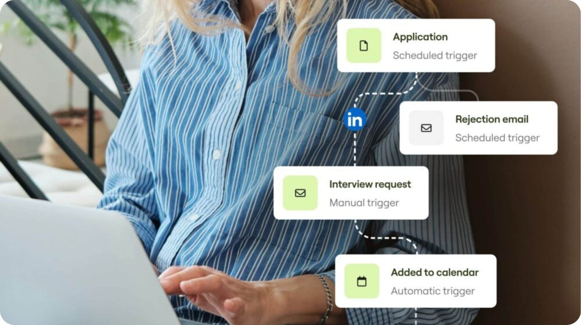 A graphic showing the process of moving a job application from application to interview or rejection.
